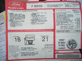 1997 Ford F150 Shorty SOLD